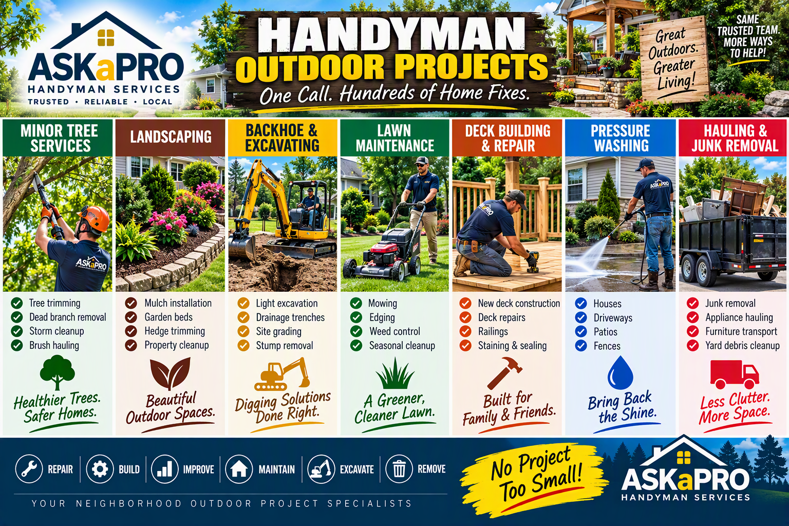Outdoor
              Projects, Tree Services, Landscaping, Backhoe and
              excavating, Lawn Maintenance, Deck Building and Repair,
              Pressure Washing, Hauling, Junk Removal