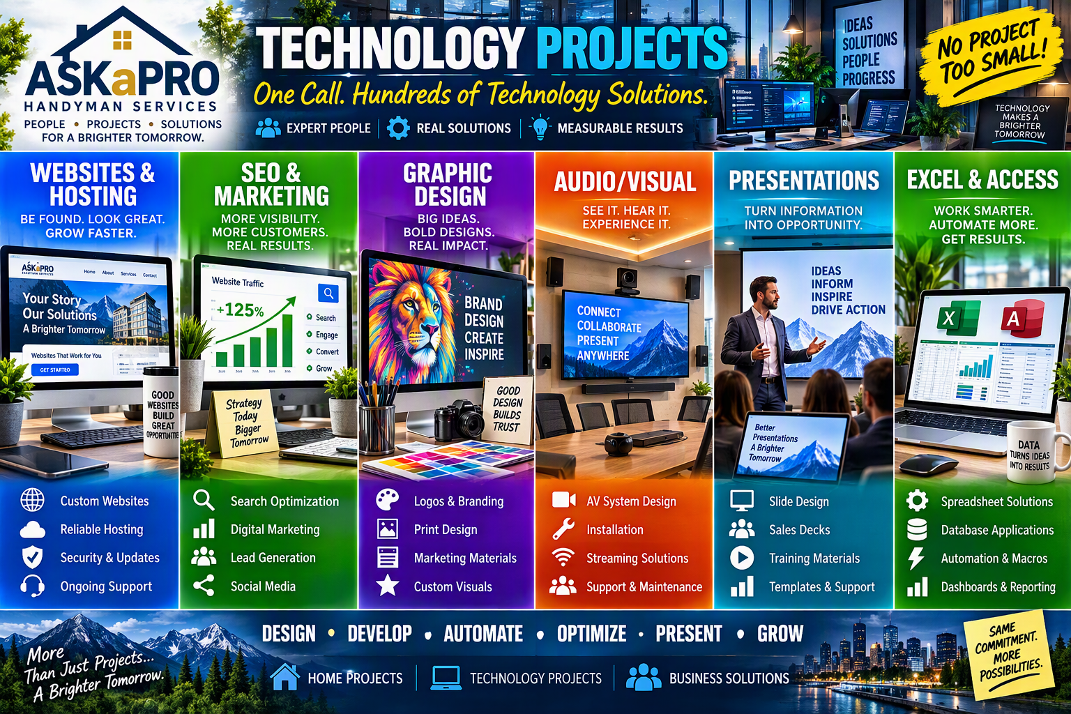 Websites,
              Hosting, Dom,ain, SEO, Online Marketing, Graphic Design,
              Audio, Visual, Video, Technology Presentations,
              Professional Speaker, Excel Development, Excel Repair,
              Microsot Access Development, Microsoft Access Repair